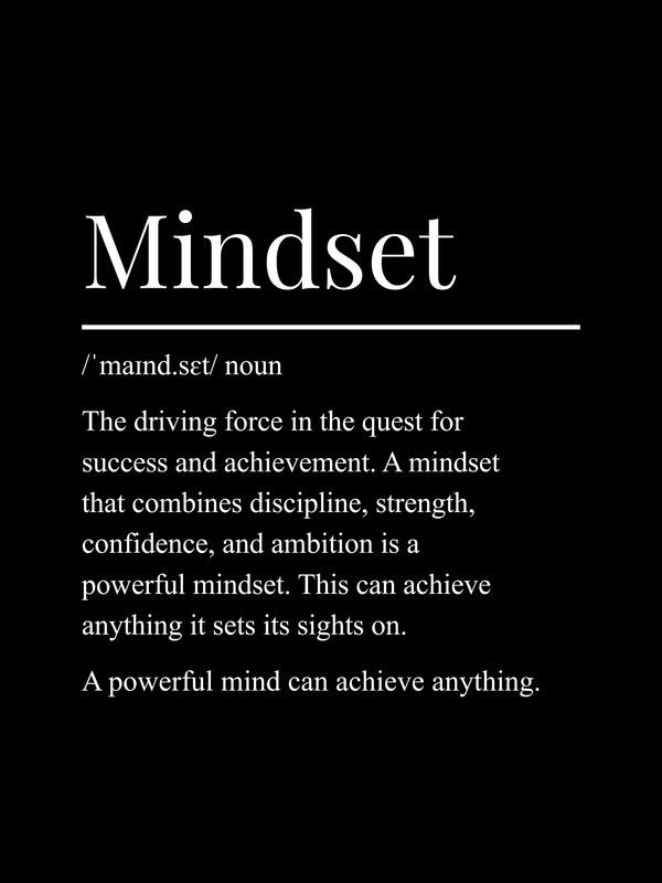 Mindset Definition Rolled Poster โ Motivational Wall Art for Office & Home